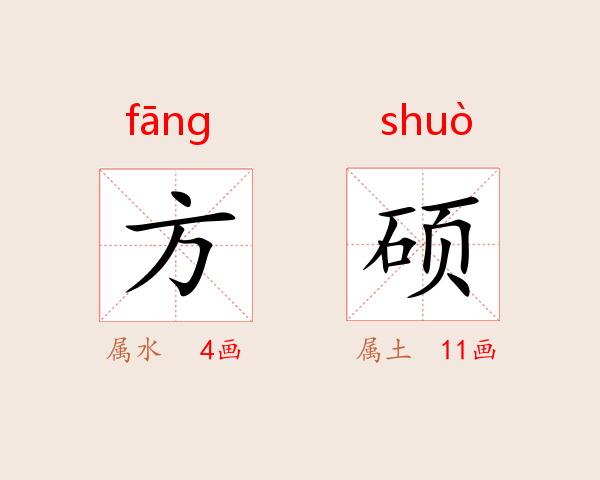 方硕