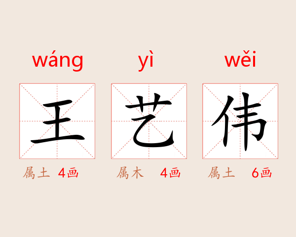 王艺伟