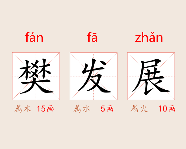 樊发展