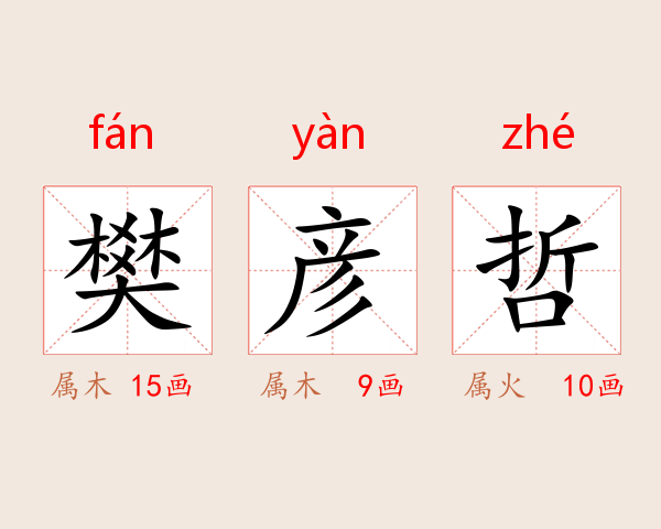 樊彦哲