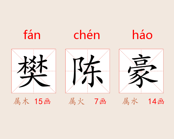 樊陈豪