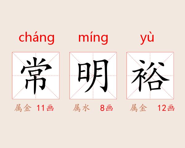 常明裕