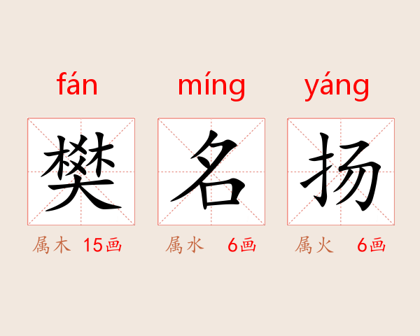樊名扬