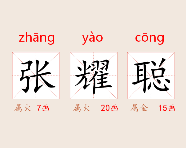 张耀聪