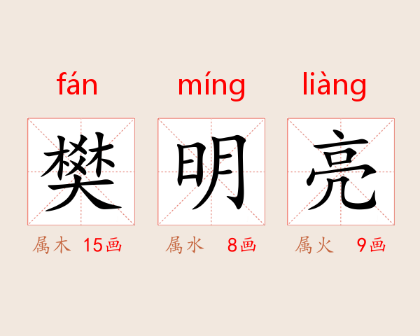 樊明亮