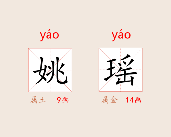 姚瑶