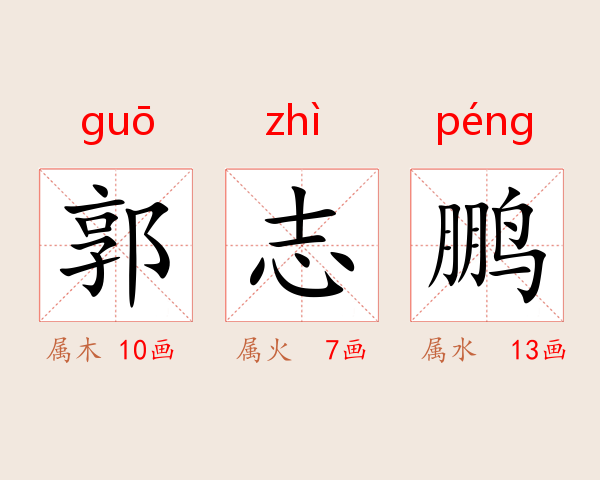 郭志鹏