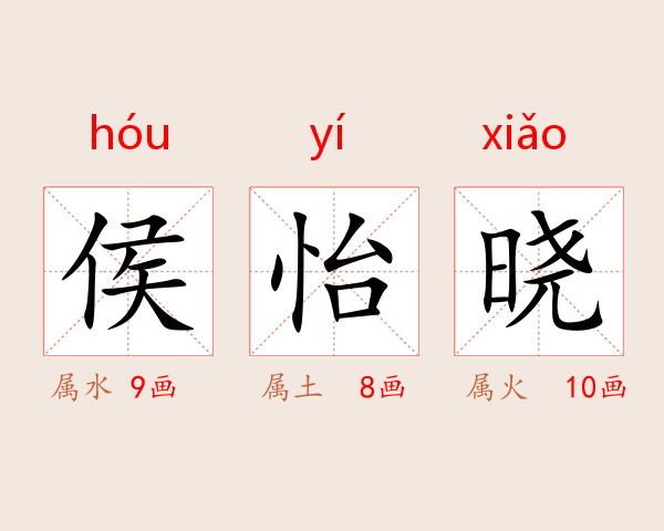 侯怡晓