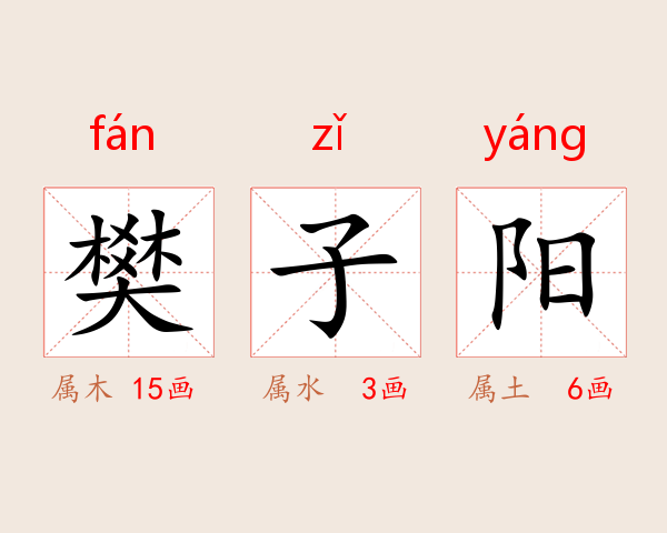 樊子阳