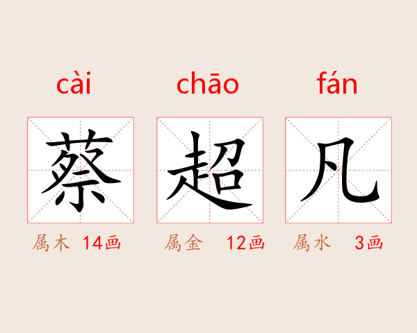 蔡超凡
