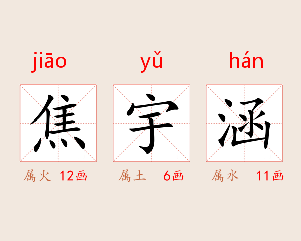 焦宇涵