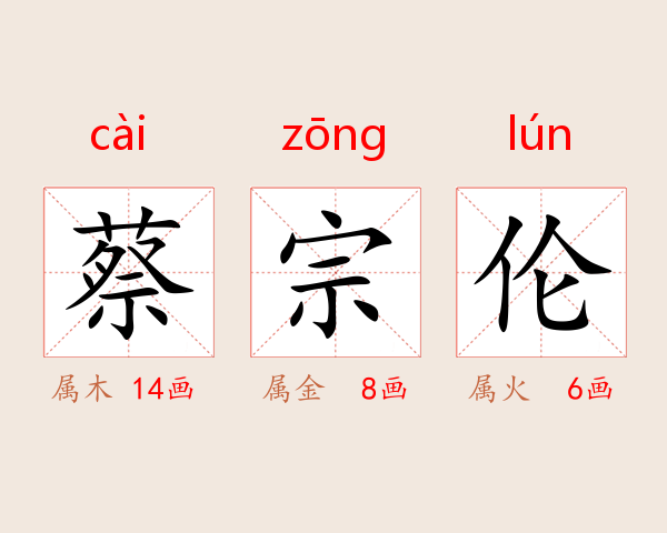 蔡宗伦