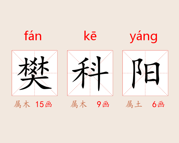 樊科阳