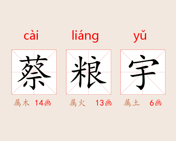 蔡粮宇