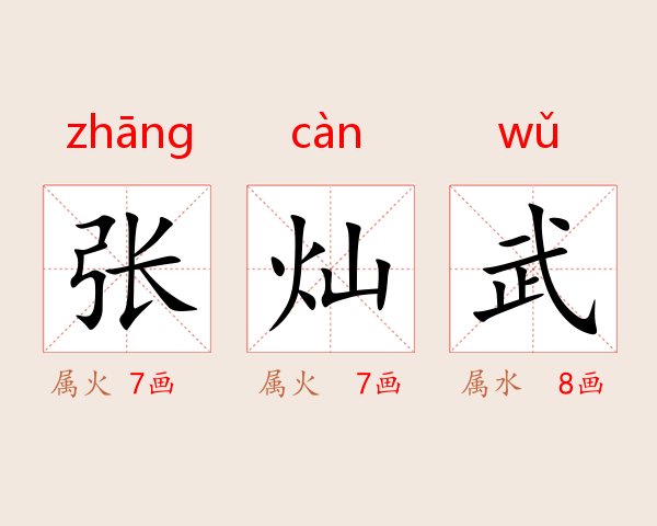 张灿武