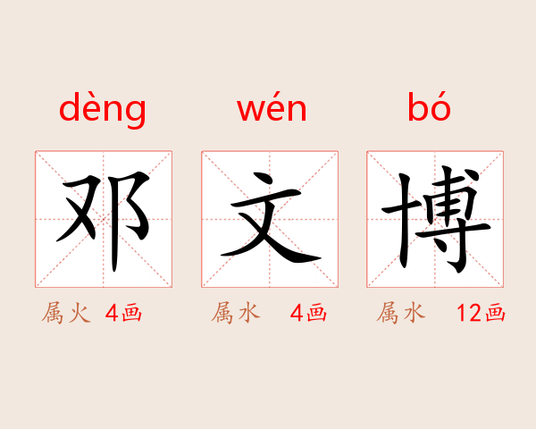 邓文博