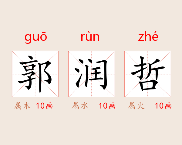 郭润哲