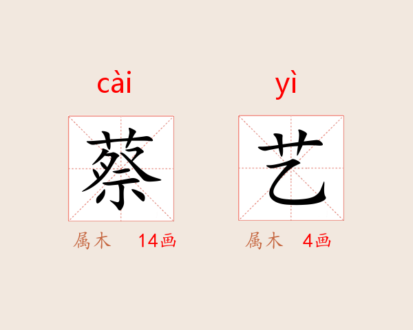 蔡艺