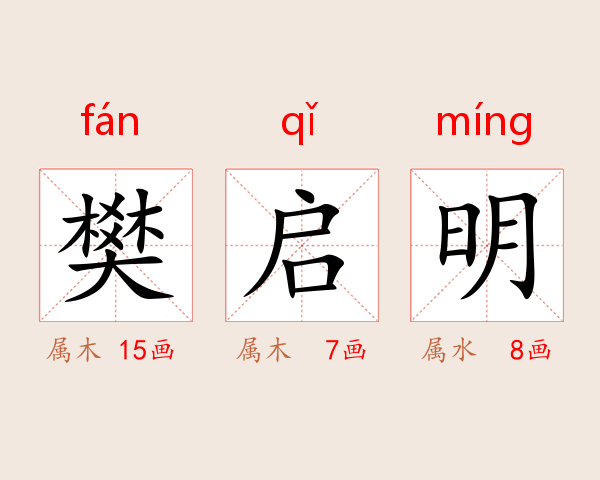 樊启明
