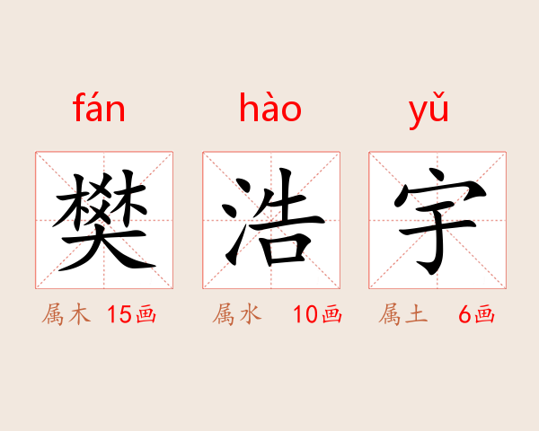 樊浩宇