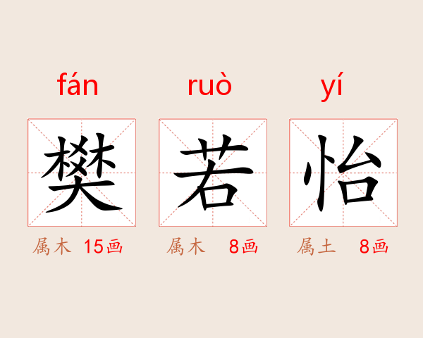 樊若怡