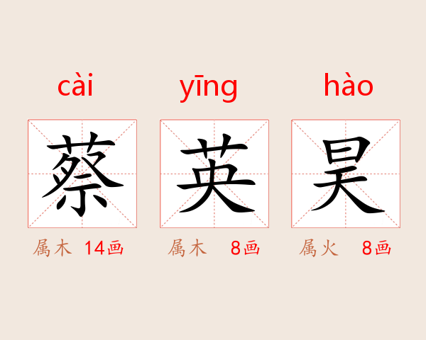 蔡英昊