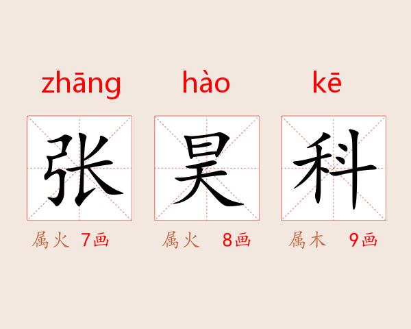 张昊科