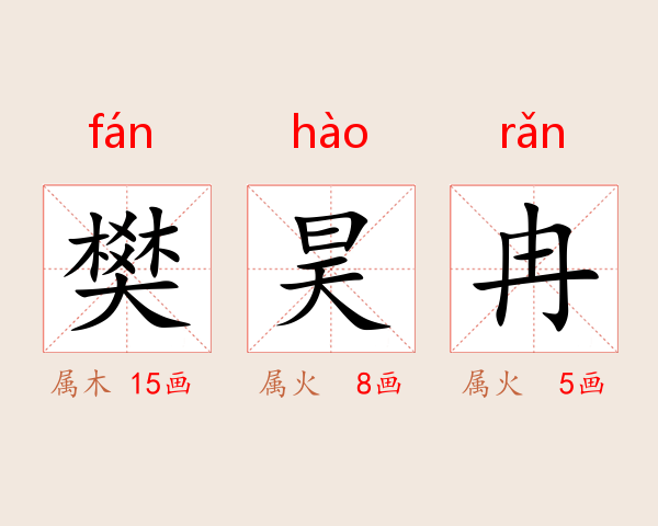 樊昊冉