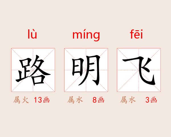 路明飞