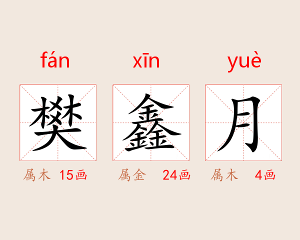 樊鑫月