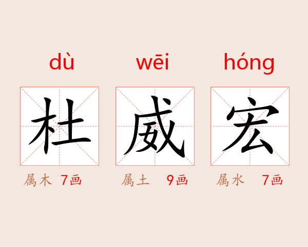 杜威宏