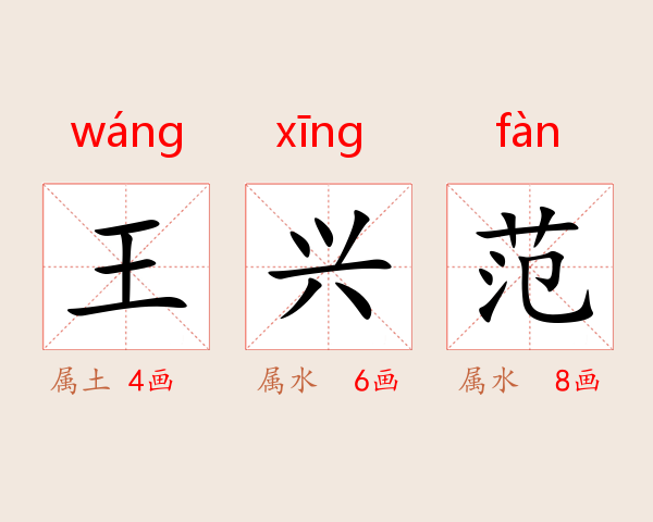 王兴范