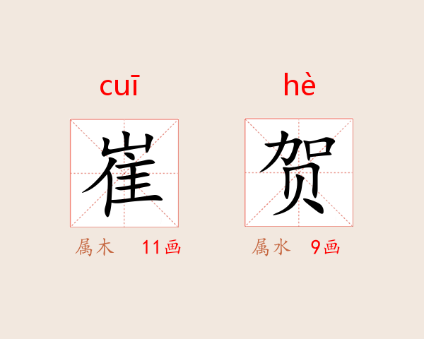 崔贺
