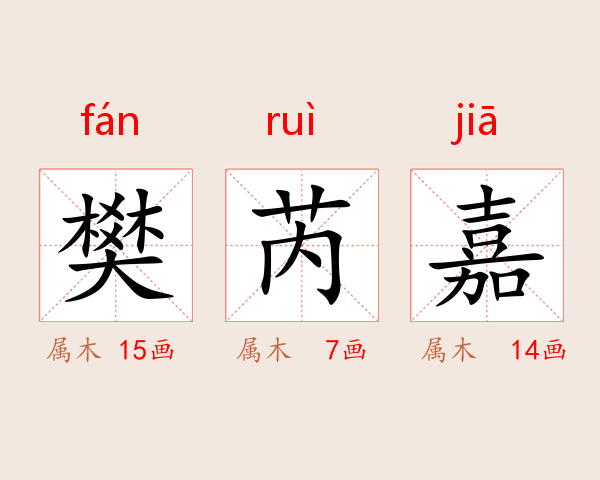 樊芮嘉
