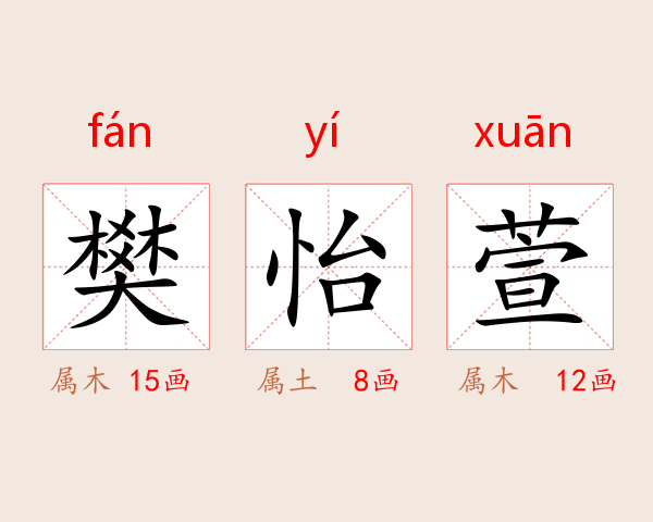 樊怡萱