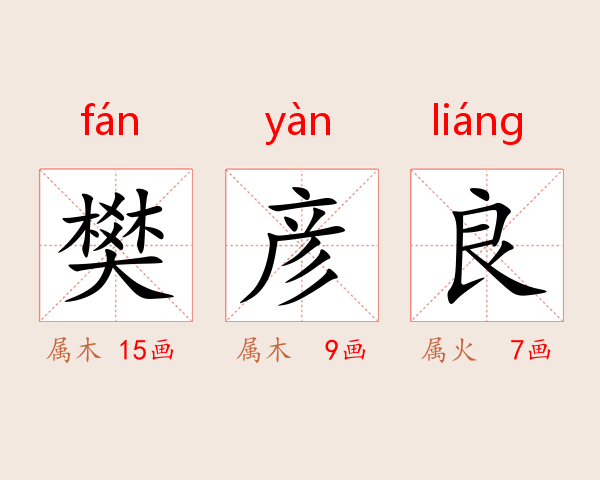 樊彦良