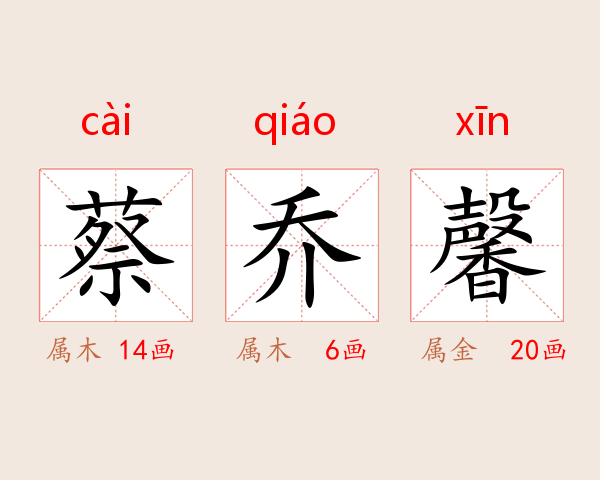 蔡乔馨