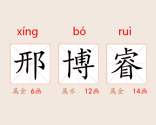 邢博睿