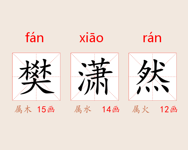 樊潇然