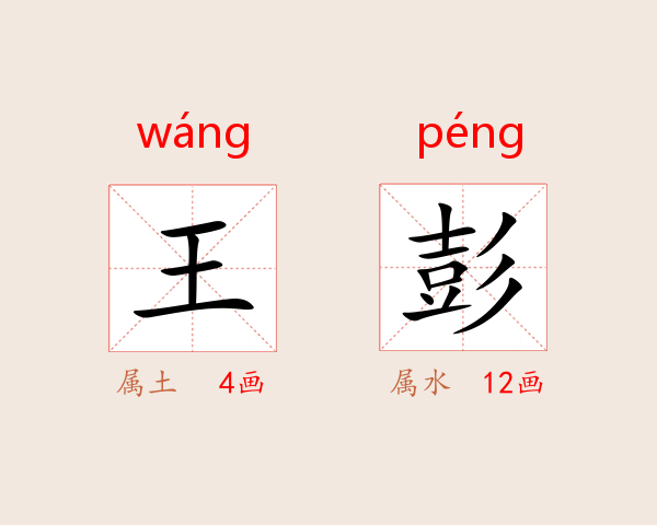 王彭