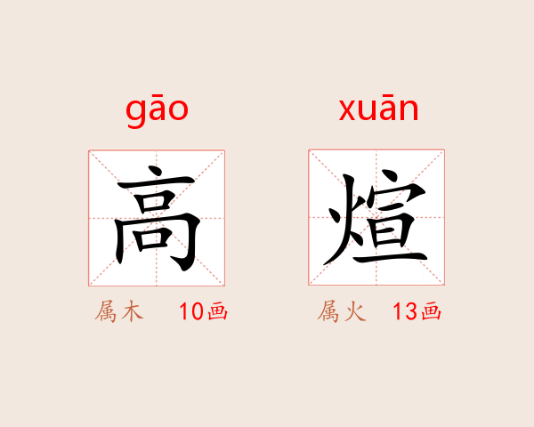 高煊