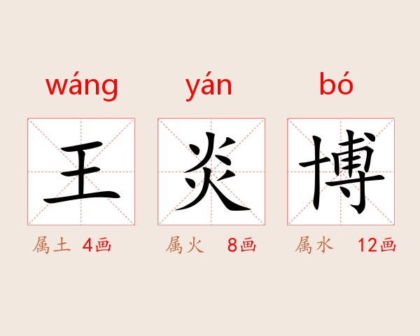 王炎博