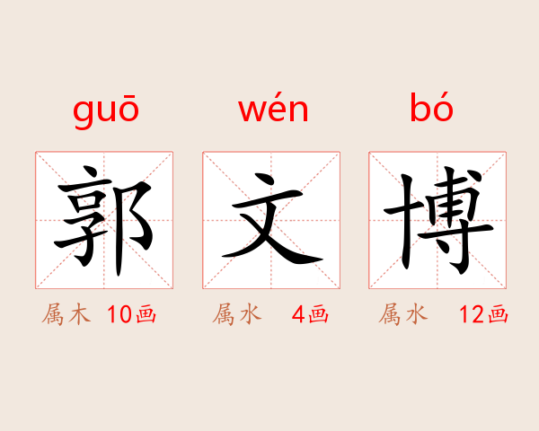 郭文博
