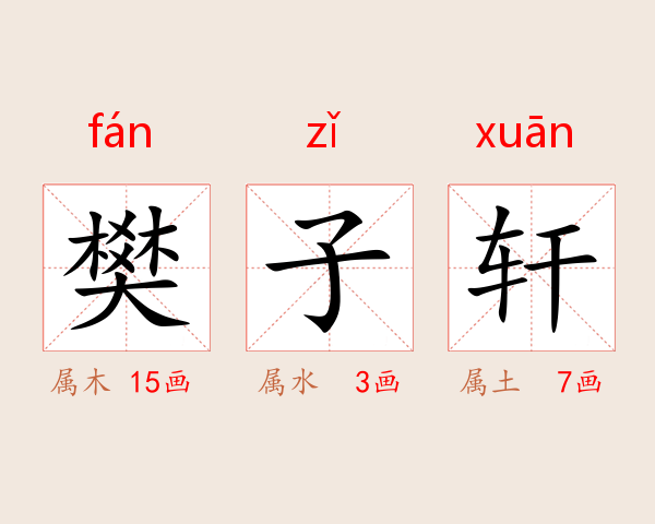 樊子轩