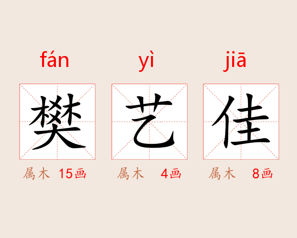 樊艺佳