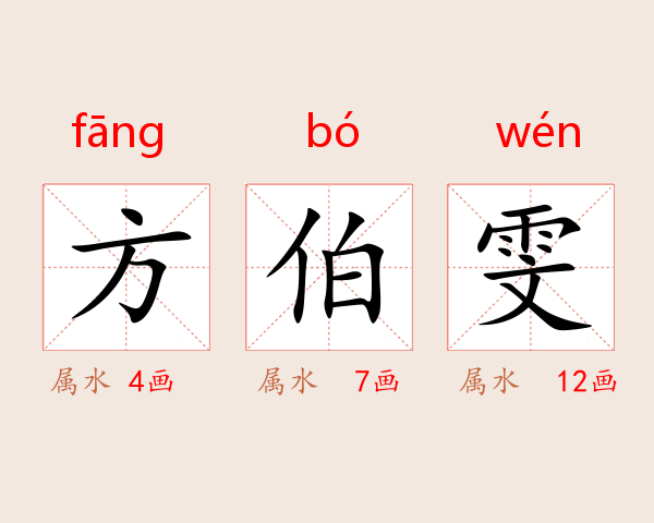 方伯雯