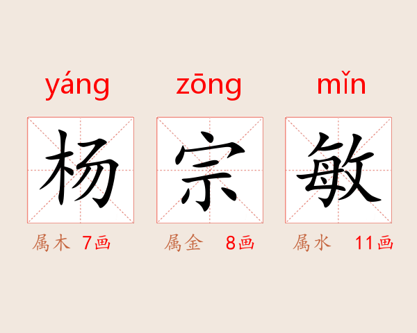 杨宗敏