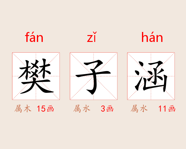 樊子涵