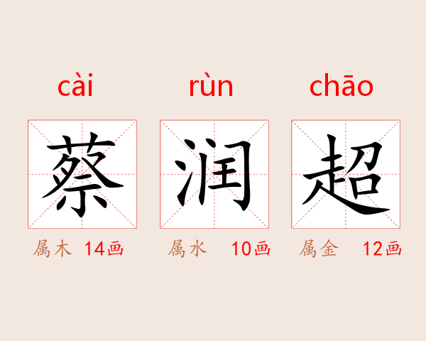 蔡润超