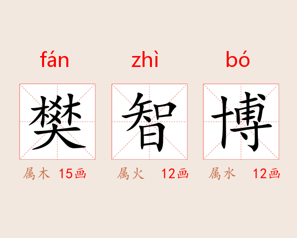 樊智博